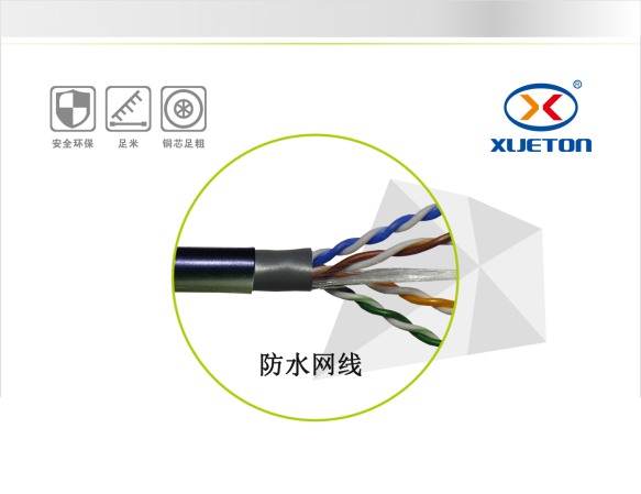 防水UTP超五類(lèi)網(wǎng)絡(luò)線(xiàn)